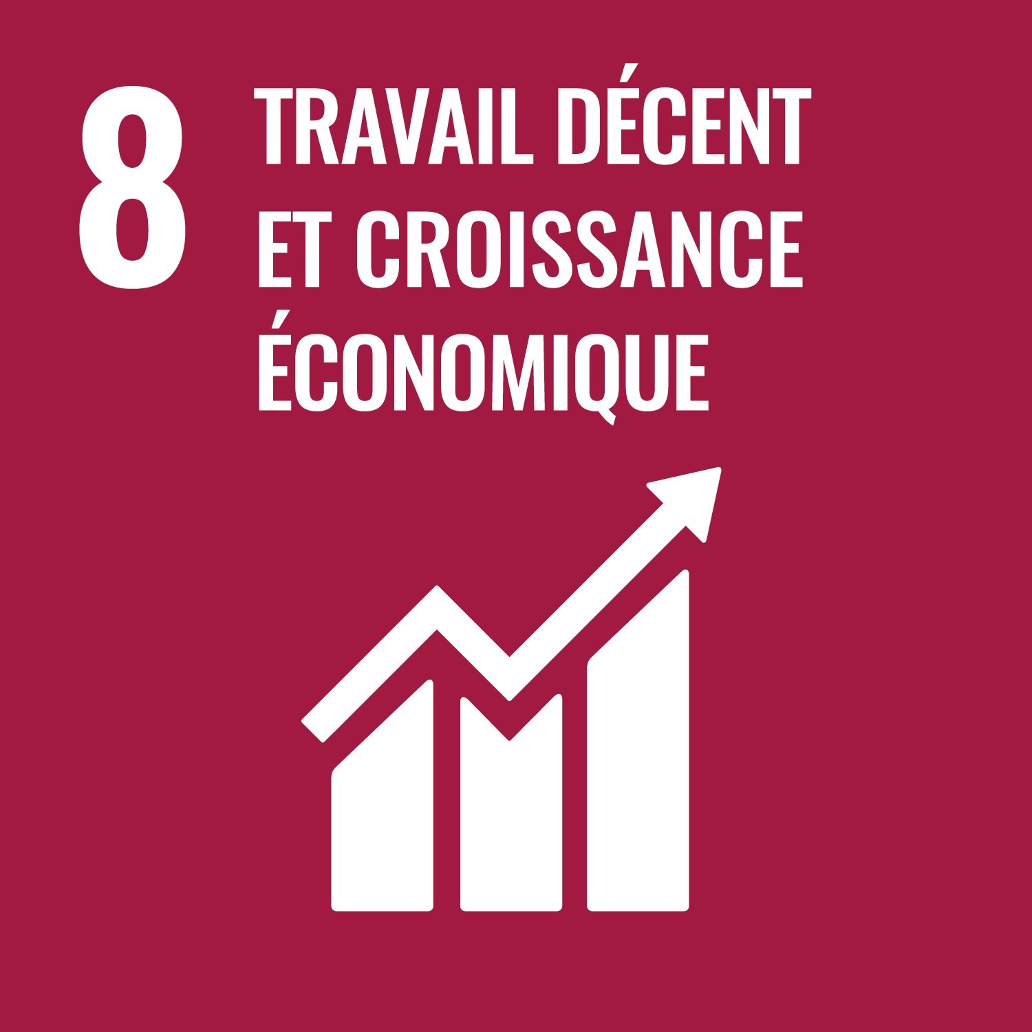 08. travail décent & croissance économique